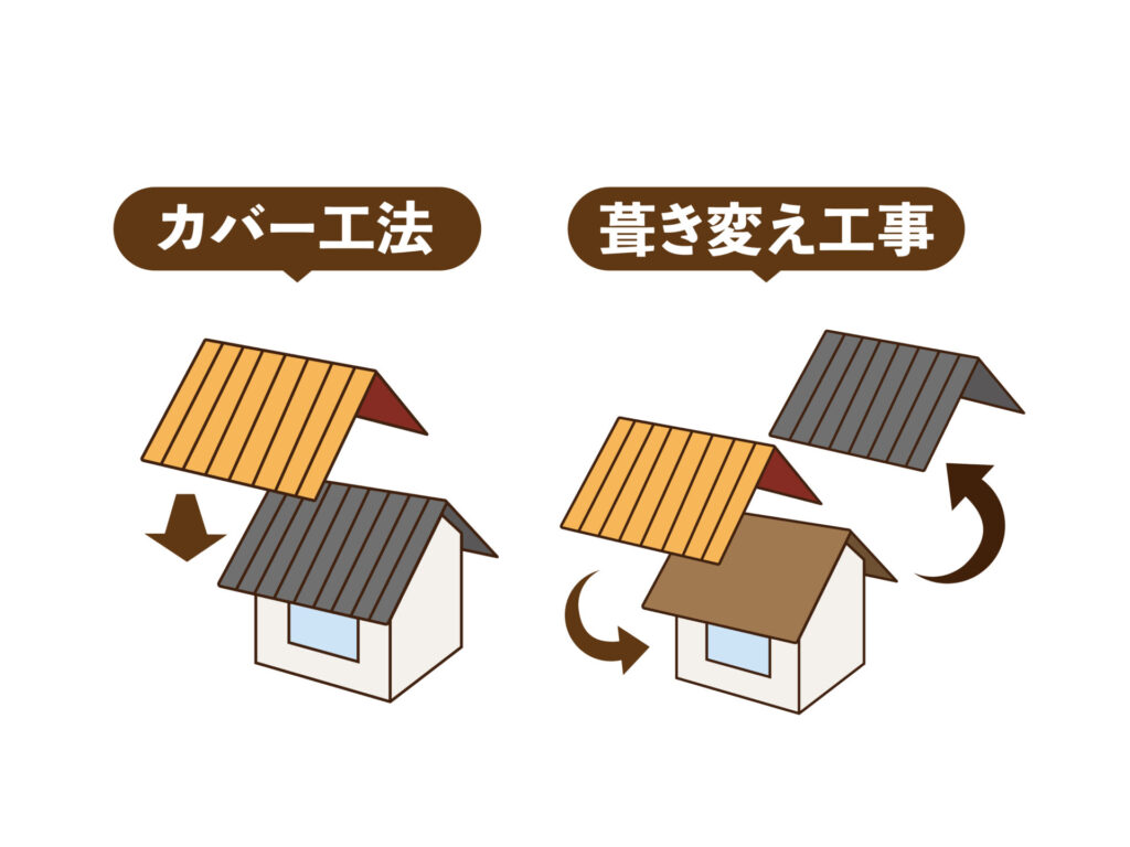 屋根カバー工法とはどんなリフォーム？魅力や注意ポイントを解説！